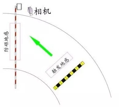 長(zhǎng)沙雷隆智能科技有限公司,車(chē)牌識(shí)別系統(tǒng),停車(chē)收費(fèi)系統(tǒng),車(chē)牌識(shí)別一體機(jī),智能通道閘,湖南車(chē)牌識(shí)別道閘系統(tǒng),人行通道閘,智能道閘