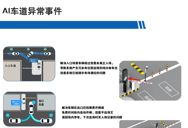 長沙雷隆智能科技有限公司,高清車牌自動識別系統(tǒng),車牌識別系統(tǒng),停車收費系統(tǒng),車牌識別一體機(jī),智能通道閘,湖南車牌識別道閘系統(tǒng),人行通道閘,智能道閘