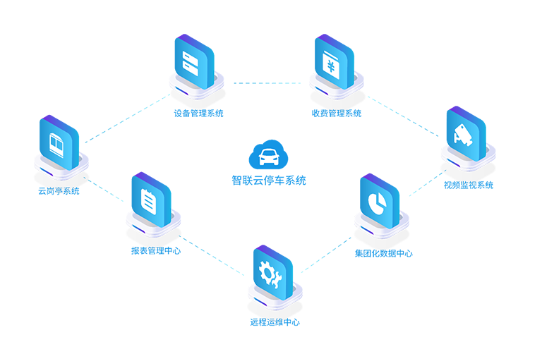 長沙雷隆智能科技有限公司,高清車牌自動識別系統(tǒng),車牌識別系統(tǒng),停車收費系統(tǒng),車牌識別一體機(jī),智能通道閘,湖南車牌識別道閘系統(tǒng),人行通道閘,智能道閘